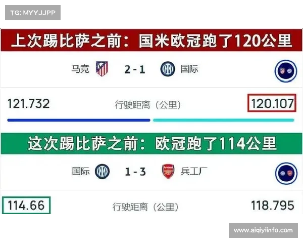 国际米兰轻取弱旅,虐菜能力巩固领先优势 国际米兰轻取弱旅,虐菜能力巩固领先优势